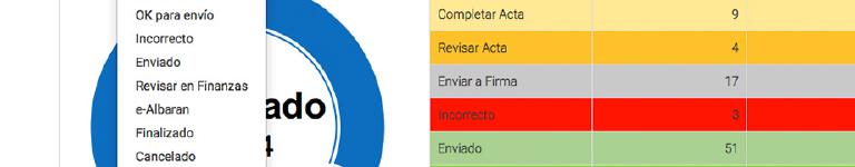 Gestión de instalaciones