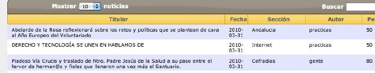 NovasCMS